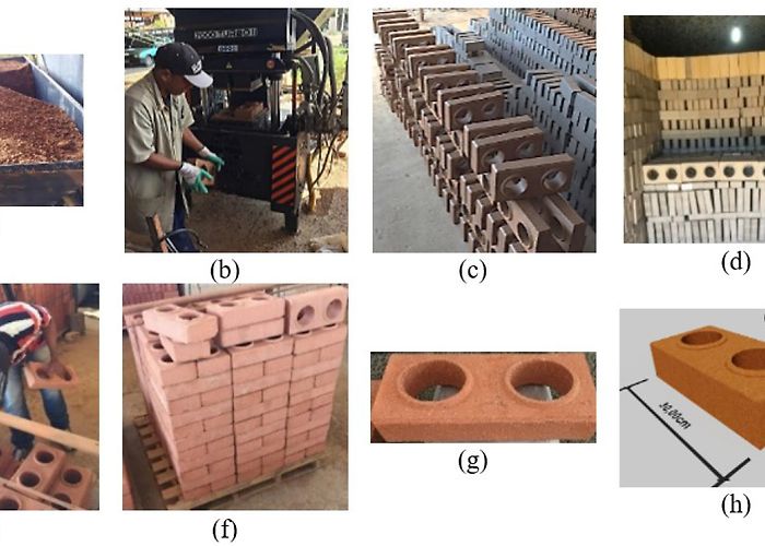 Youth Square Materials | Free Full-Text | Mechanical Feasibility Study of ... photo